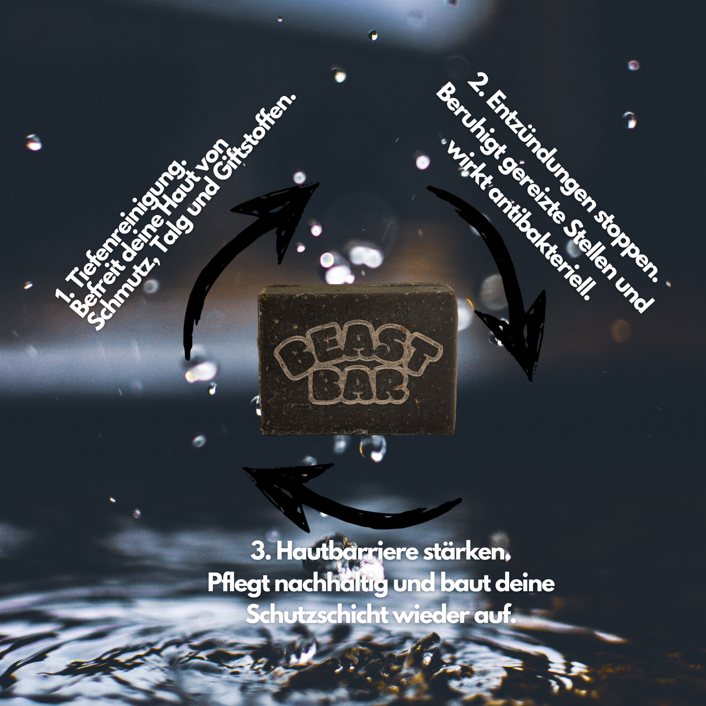 BeastPack™ Bundle